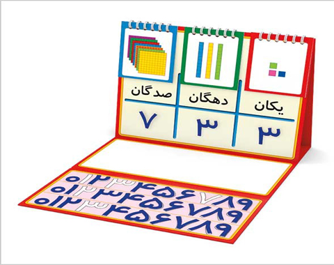 دست ورزی جمع در جدول ارزش مکانی در کلاس خانم طاهری