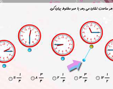 تدریس تبدیل ساعت به عدد مخلوط در کلاس خانم محمودی