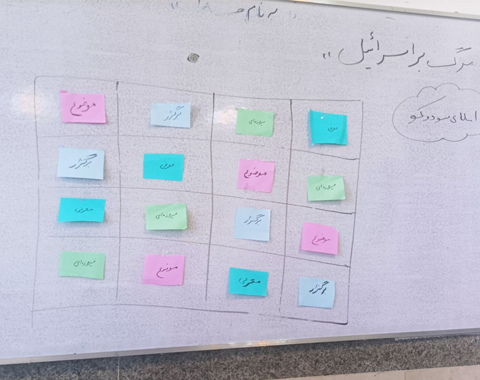نوشتن املای سودوکو در کلاس خانم احمدی